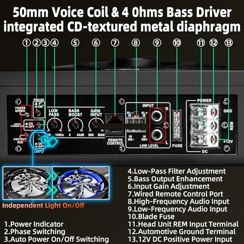 Image of Upgraded 10 Inch 1600W Under Seat Subwoofer with Amp, Powered Slim Sub, Blue LED Ambient Light, (LPF /Gain /Bass Boost) Independent Bass Knob, Car Audio Subwoofer Package for Truck SUV Jeep MPV
