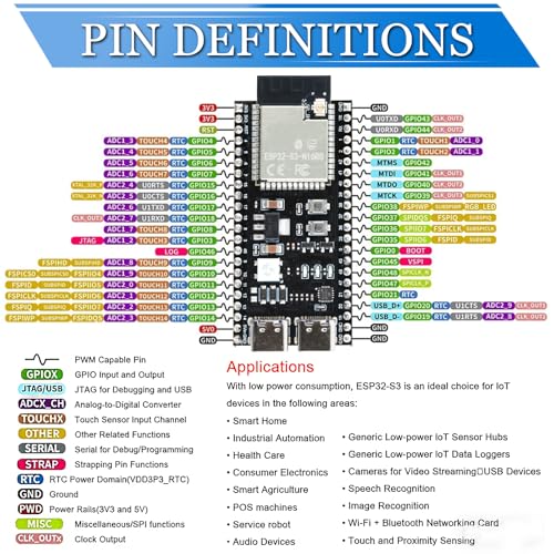 Image of 3PCS ESP32-S3 Development Board with External Antennas, Dual-Core N16R8, Type-C Ports 44Pin CH343P Chip, ESP32 S3 Devkit for Arduino