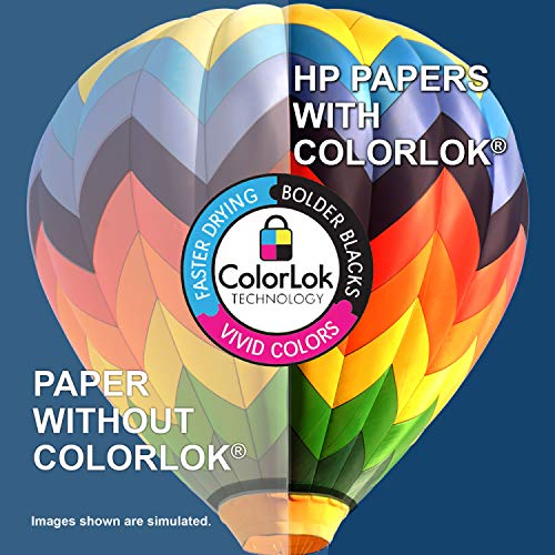 HP Printer Paper | 8.5 x 11 Paper | MultiPurpose 20 lb | 3 Ream Case - 1500 Sheets | 96 Bright | Made in USA - FSC Certified | 112530C