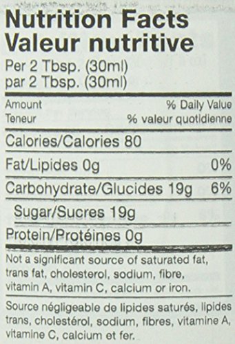 Image of Torani Blueberry Syrup, 750 ml