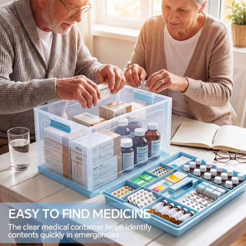 Image of Hushee 24QT Clear Medicine Storage Box for First Aid Supplies,Blue