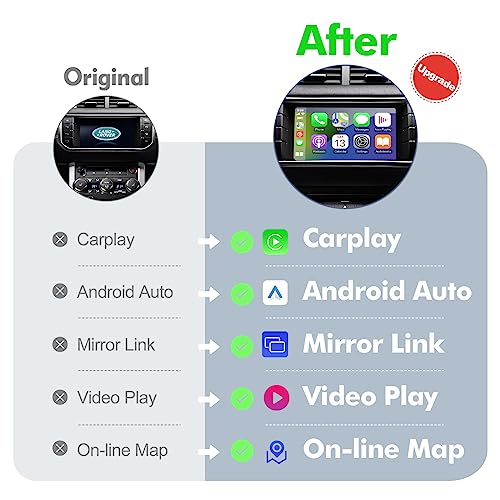Wireless CarPlay Receiver SmartBox for Land Rover Range Rover/Evoque/Discovery 5 Jaguar XE XF Harman Carplay Interface Retrofit kit Decoder - Image 3