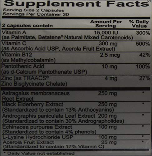 Viracid 60 Capsules
