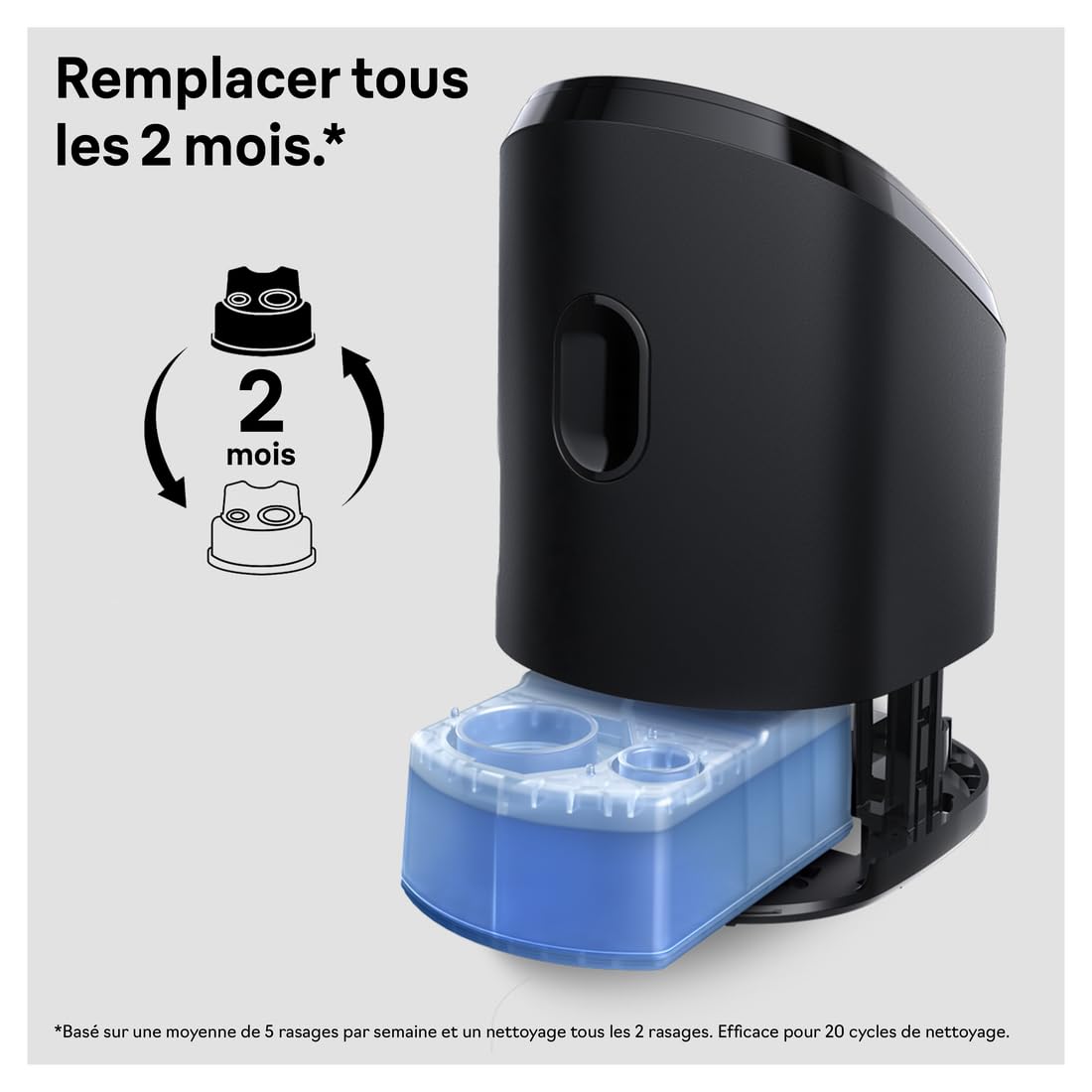 Braun 3in1 ShaverCare, Recharges 3-en-1, Originales, Pour Station SmartCare, Nettoie 10x Mieux Que L’eau, Formule Avec Un Parfum Frais De Citron, Pour Un Nettoyage Hygiénique Des Rasoirs, Pack De 6