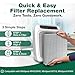 1 HEPA Kenmore Air Purifier Filter, Fits Kenmore models 83200, 83202 (Progressive 335), 83230, 83354, 83355 & 295 Series,Compatible with Part # 83375 & 83376, Designed & Engineered by Crucial Air