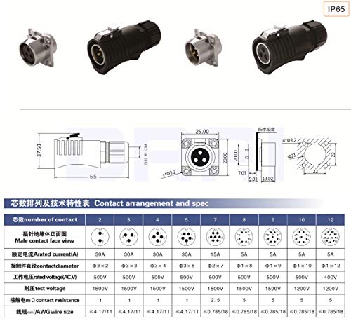 Conector industrial circular impermeable LP20 2 Pin miniatura 5