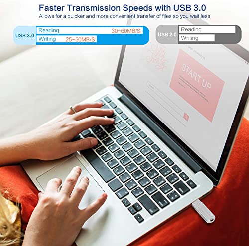 USB C Flash Drive 1TB USB3.0 Memory Stick 3 in 1 Thumb Drive Photo Stick External Storage Richwell for i Pad pro Android USB C Devices Computers and MacBook Pro Air USB Type C Silver DD 1TB - Thumbnail 4