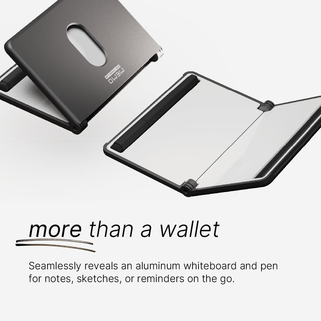 Amazon | New Things Lab MEMO ホワイトボードウォレット - 革新的な