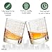 Greenline Goods Whiskey Glasses - 10 Oz Tumbler Gift Set for Denver lovers, Etched with Denver Map | Old Fashioned Rocks Glass - Set of 2