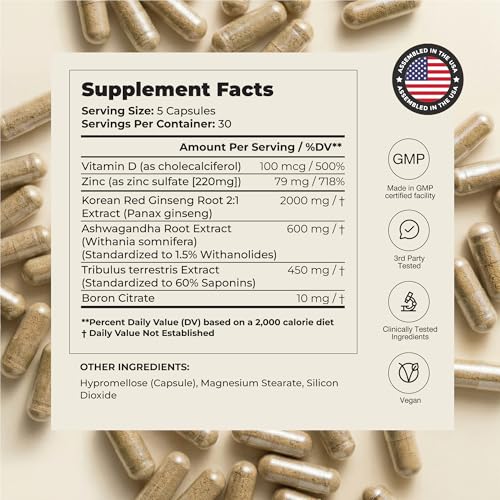 Unaltered Muscle & Fat Burner Bundle