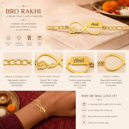 Image of Unisex-Adult Customized Name Rakhi For Brother | Rudraksha Beads, Custom Name Engraving, Adjustable Fit