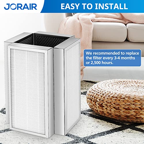 Image of 50 Replacement Filters For MA Series Model 50 Air Purifier 3-in-1 with Activated Carbon, 2 Pack