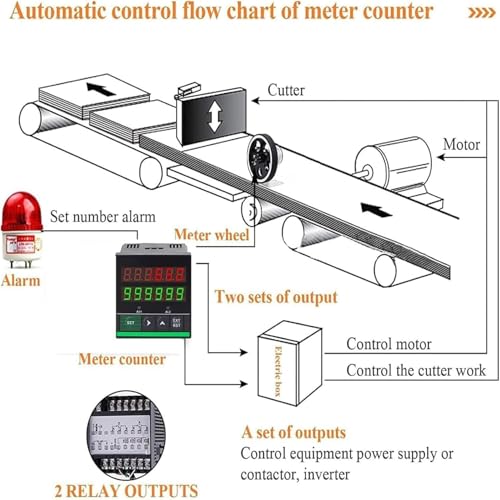 Compteur de longueur en mètres à roue robuste pour une mesure haute précision - 4