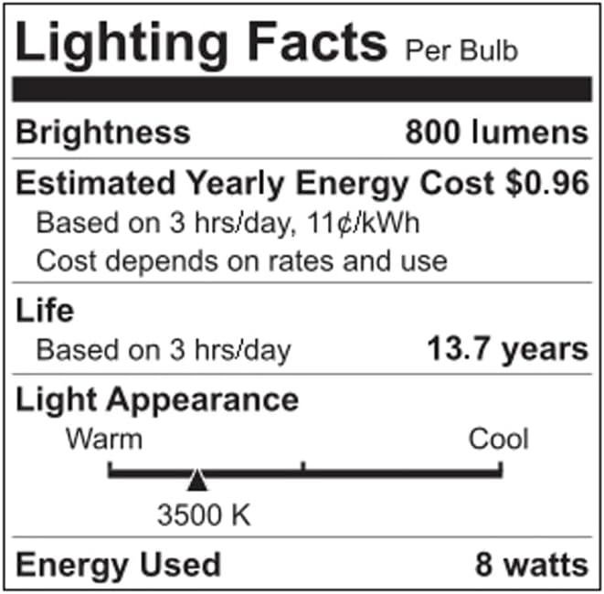 GE Classic LED 60 Watt Replacement, Bright White, A19 General Purpose Bulbs (4 Pack)