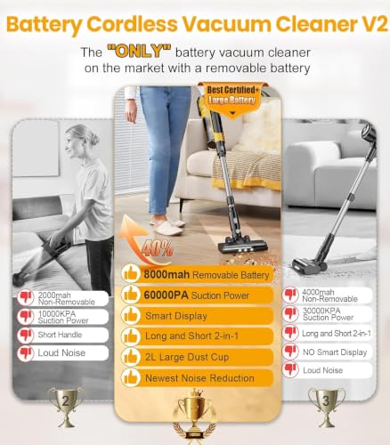 Image of qimedo 8000mAh Cordless Vacuum Cleaner with 2 Batteries, 700W Powerful Suction, 90 Inch Extension Tube & 2L Dust Cup, 7 in 1 Stick Vacuum for Home, Hardwood Floor, Pet Hair, Dorm