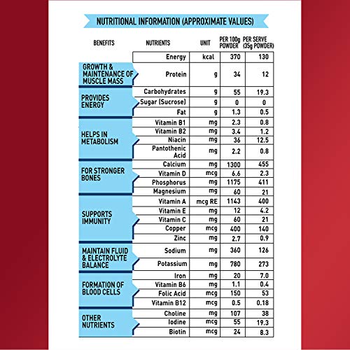 Protinex-Vanilla-Delight-400-g