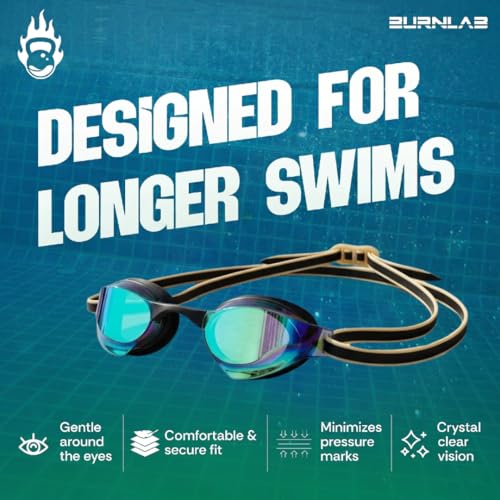 Image of BURNLAB Mirrored Lens Swimming Goggles for Pool and Outdoor Swimming, Adjustable Fit, Men & Women (black and gold)