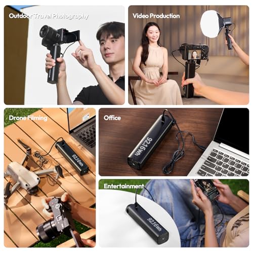 Image of ULANZI BG5 Camera Battery Grip & 92.16Wh Portable Power Bank - 100W PD Fast Charge, Dual 1 /4 inch Mounts, Powers Sony /Canon /Nikon Mirrorless, LED Light, Drone, Laptop for Vlog, Live Stream & Travel