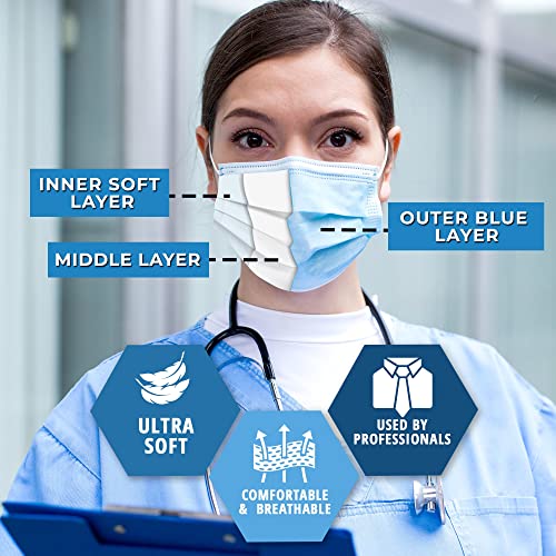 MED PRIDE Blue Medical Masks, Pack of 50 Face Masks, Disposable 3-Ply Earloop Masks, Breathable Non-Woven, Comfortable and Protective for Adults