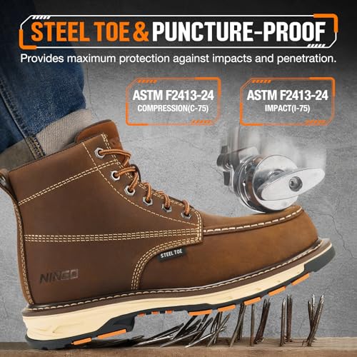 Image of NINGO Steel Toe Work Boots for Men, Puncture Proof & Non Slip Work Boots, Mens Safety Moc Toe Work Shoes with EH Protection, Water & Oil Resistant for Construction, Hunting, Welding