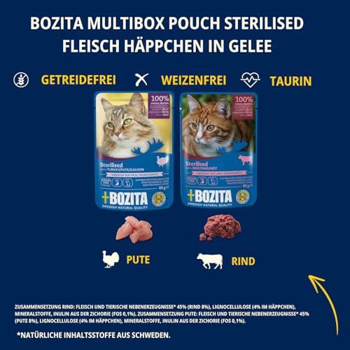Bozita Sterilised Nassfutter Häppchen in Gelee mit Fleisch - 12x85g Portionsbeutel getreidefreies & weizenfreies Futter für Katzen - Katzen Nassfutter mit 8,5% Protein & 3,5% Fettgehalt