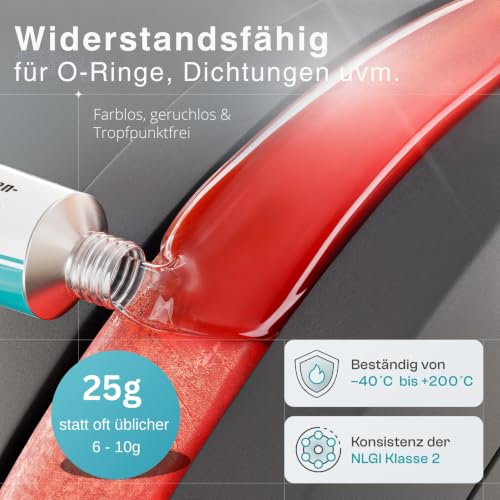 Comprehensive 13-Piece Care Kit for Siemens EQ5 EQ6 EQ7 EQ8 Bosch Vero Neff Gaggenau - 25 g Silicone Grease & Cleaning Tools - Image 3