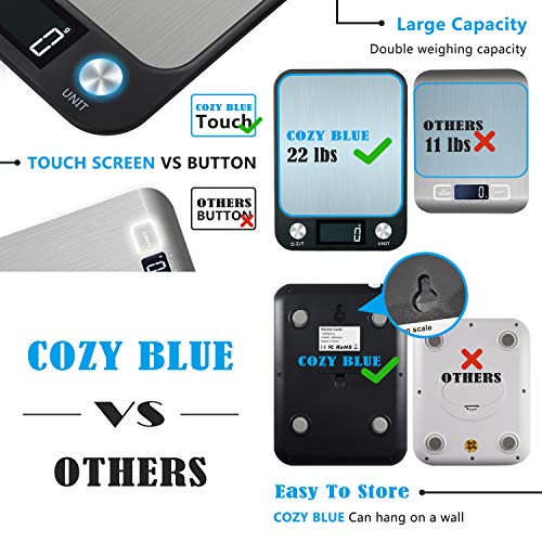 Digital Kitchen Scale for Cooking and Baking