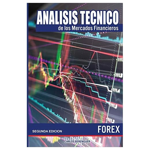 Analisis tecnico de los Mercados Financieros. FOREX: (Color) Ingenieria financiera elemental, aplicada al comercio de divisas o Forex.