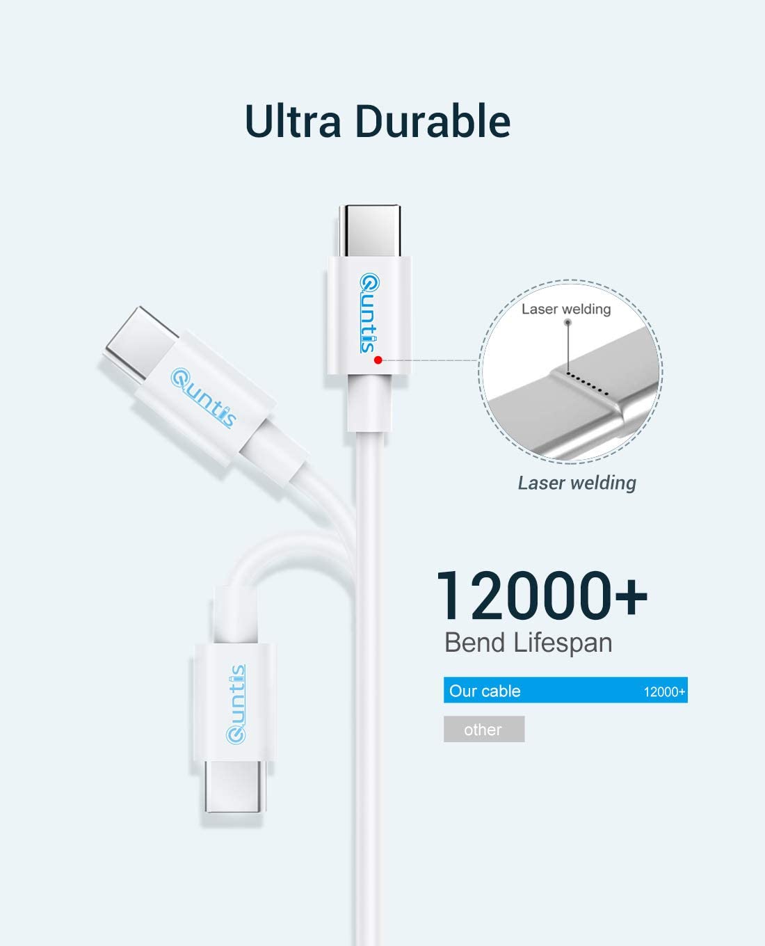 Quntis 40W 2M Cavo USB Type-C Ricarica Rapida, 5A Cavo Huawei Supercharge per Huawei P40/ P30/ P20 Pro/Mate 30/20 Lite, QC 3.0 Cavo Samsung Tipo C per Galaxy, Cavetto Xiaomi, Sony, OnePlus