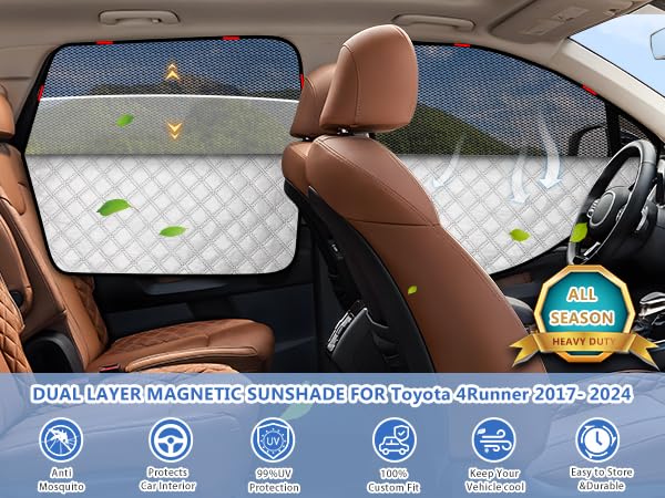 Car Privacy Curtains Window Sunshades