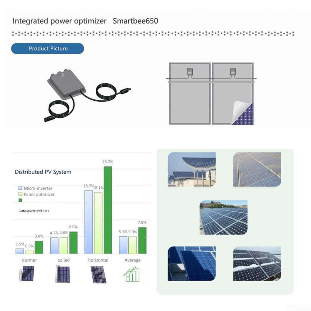 MPPT ottimizzatore di potenza fotovoltaica, regolatore di livello del pannello solare 650W-1600W con monitoraggio in tempo reale per sistemi 12V-75V (1600W)