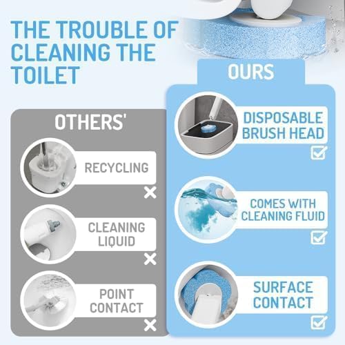 Lot de 2 brosses de toilette jetables avec 12 têtes d'éponge remplaçables, nettoyage en profondeur à 360 degrés, anti-rayures, ensemble de ménage ergonomique, blanc, 30 x 13 x 9 cm – vue 6