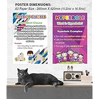 English Learning Posters - 6-Pack Educational Charts For Kids & Classroom