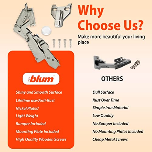 Blum 170 Degree Cabinet Hinges Bundle – Pack Of 2 Full Overlay Self Close Door Face Frame Nickel Hinges With 2 Cabinet Bumpers & 8 Screws Lazy Susan Corner Cabinet Hinges Concealed European Hinges #TOP3