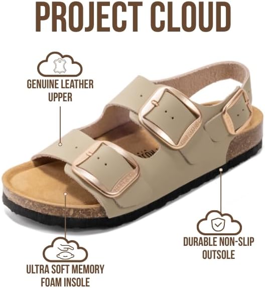 Project Cloud 100% Genuine Leather Beach Sandals for Women 2026 with Lightweight & Comfortable Slides for Women - Non Slip with Memory Foam Slingback Womens Sandals 2026 (Garda) - Image 2