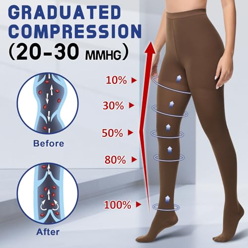 Image of beister Medical Compression Pantyhose for Women & Men, Opaque Closed Toe 20-30mmHg Graduated Support Tight