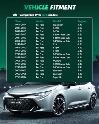 Image of SCITOO Starter Motor SFD0024 6646 for FORD Excursion 2000-2005 5.4L 6.8L F-Series Pickups 1999-2010 4.6L for Mustang 2005-2010 4.6L F-150 /F-550 6.8L 1.4kW /12 Volt CW 12-Tooth Pinion