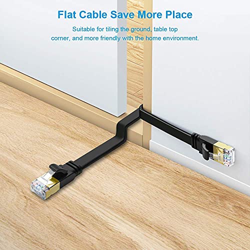 Cable Ethernet CAT 8 plano 6ft+15ft negro RJ45 miniatura 5