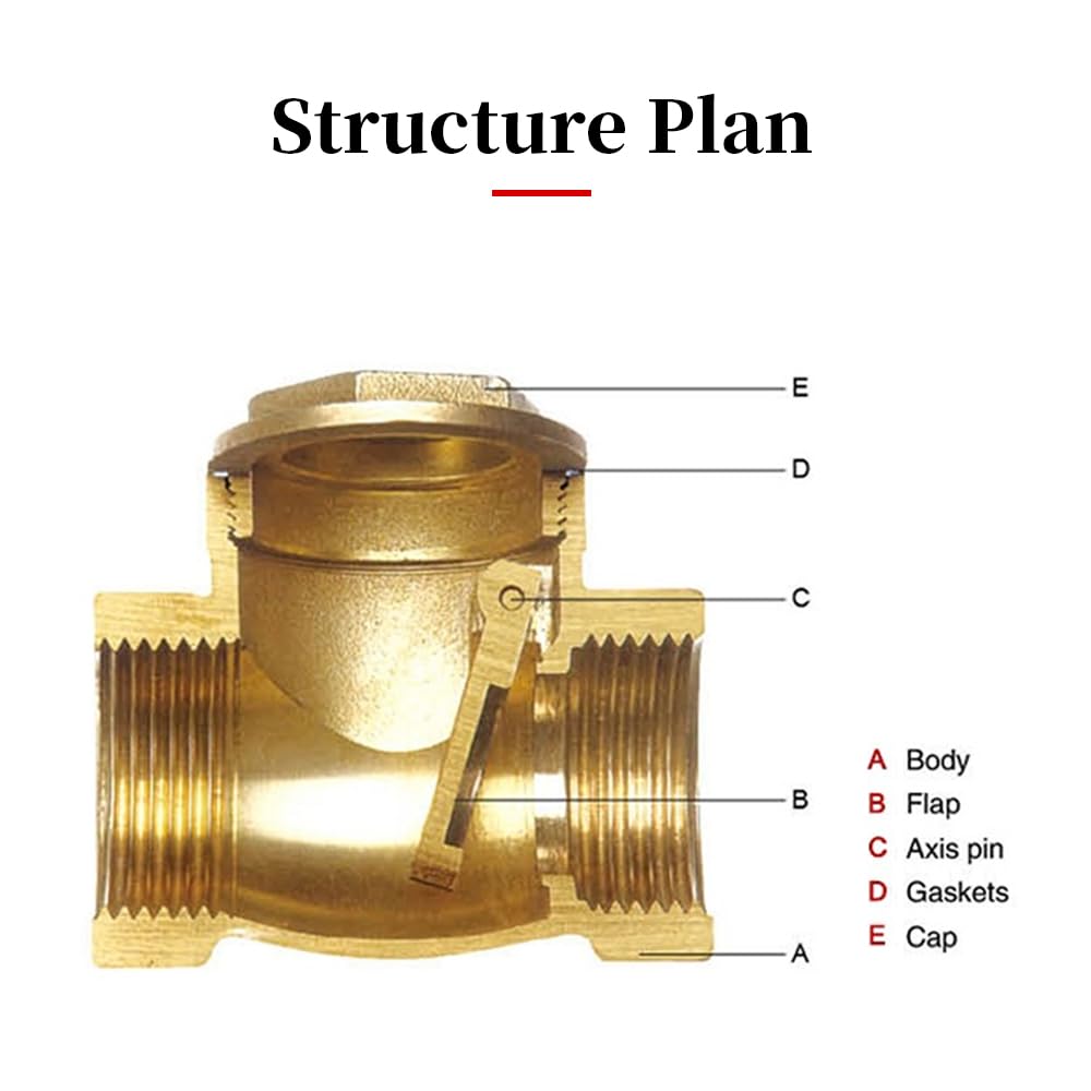 Clapet anti-retour, Clapet anti-retour en laiton Diamètre 50 mm Longueur 145 mm Pression nominale 16 Mpa Connexion par fusion à chaud Clapet anti-retour unidirectionnel PPR