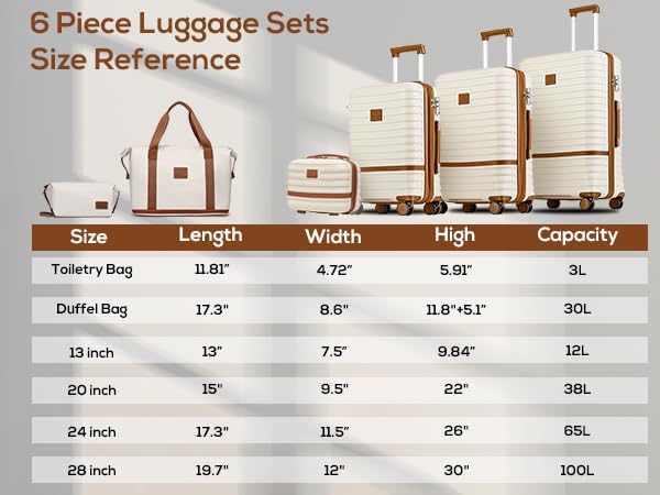 Image of Joyway Expandable Luggage Sets 5 Piece, Hard Case Suitcase Set with Spinner Wheels, Hardshell Lightweight Travel Luggage with TSA Lock