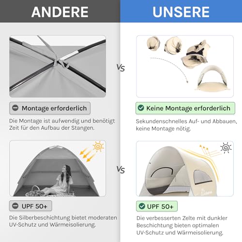 Wolfwise Pop Up Strandmuschel für 3-4 Personen, Sofort Aufbau, UV-Schutz 50+, Wasserabweisend, Belüftetes Anti-Riss Strandzelt mit Sandtaschen, 220x145x120CM (87 ×57×47 IN), Beige