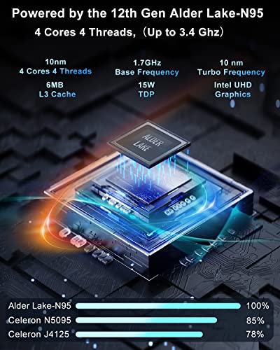 ふ*ん様 Alder Lake CPU n95 RAM16GB SSD 512G Amazon.com: N95 Mini PC,Intel 12th Alder Lake N95 16GB DDR4