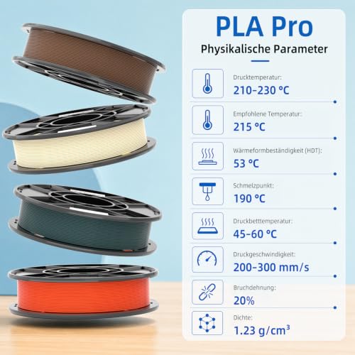 Image of 3DHoJor PLA+ 3D Printer Filament Bundle, Multicolor PLA+ Filament 1.75mm, Vacuum Packed, 0.25kg*8 Pack, 2kg Total, Black+Bone White+Grey+Brown+Red+Blue+Almond Yellow+Green