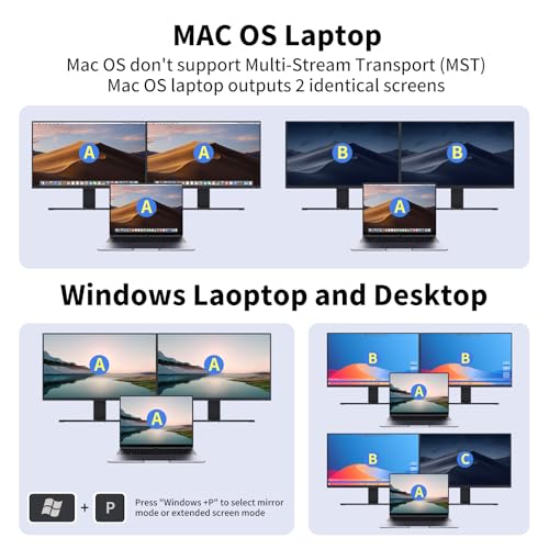 Image of KCEVE KVM Switch 2 Monitors for 1 Laptop 1 Desktop, USB 3.0 KVM Switch 2 Monitor 2 Computer USB C Displayport HDMI, MST,4K@60Hz,PD 100W, Power Adapter, Wired Remote(4K USB C DP HDMI 2 in 2 Out KVM)
