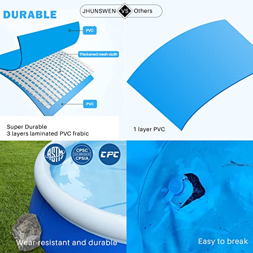 Jhunswen Above Ground Pool - 8Ft X 25In Wading Pool For Kiddie Kids Family Inflatable Top Ring Swimming Pool Summer Outside Round Pools For Children Adults Garden Backyard #TOP4