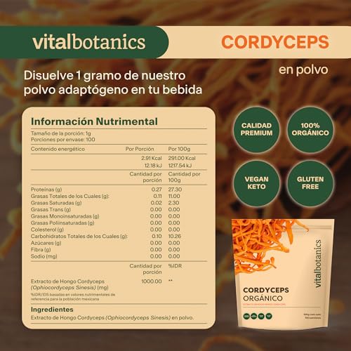 Nature Brand, Imagen adicional