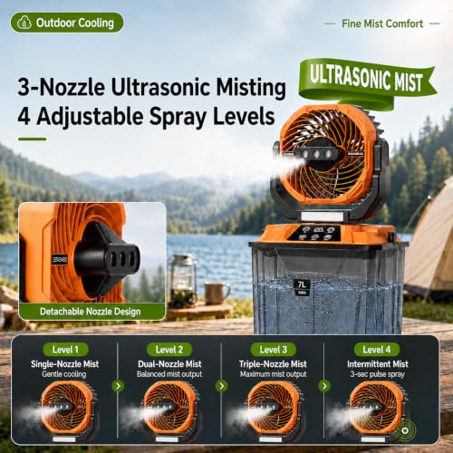Image of Portable Misting Fan for Patio, Outdoor Cooling Fan, 7L Water Tank, 20000mAh Battery, Remote Control, 1-12H Timer, 90 Oscillation, 5 Speeds & 4 Mist Levels, Camping, Beach, Fishing