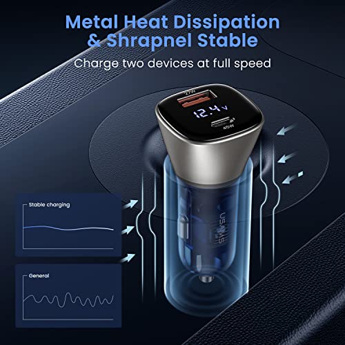 Caricabatteria Auto USB C, enablink 72 W