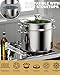 Cook N Home 4-Piece 8 Quart Multipots, Stainless Steel Pasta Cooker Steamer