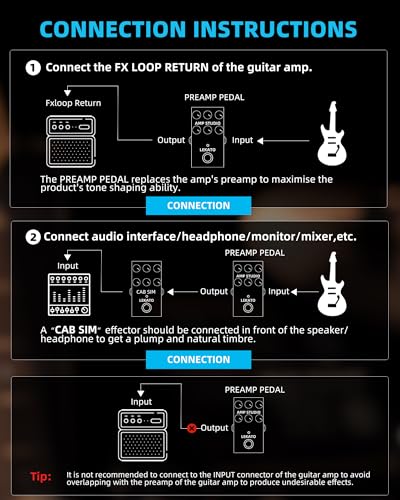 Image of LEKATO Amp Simulator Guitar Effect Pedal with True Bypass Clean to Overdrive for Electric Guitar Bypass (EP-01)